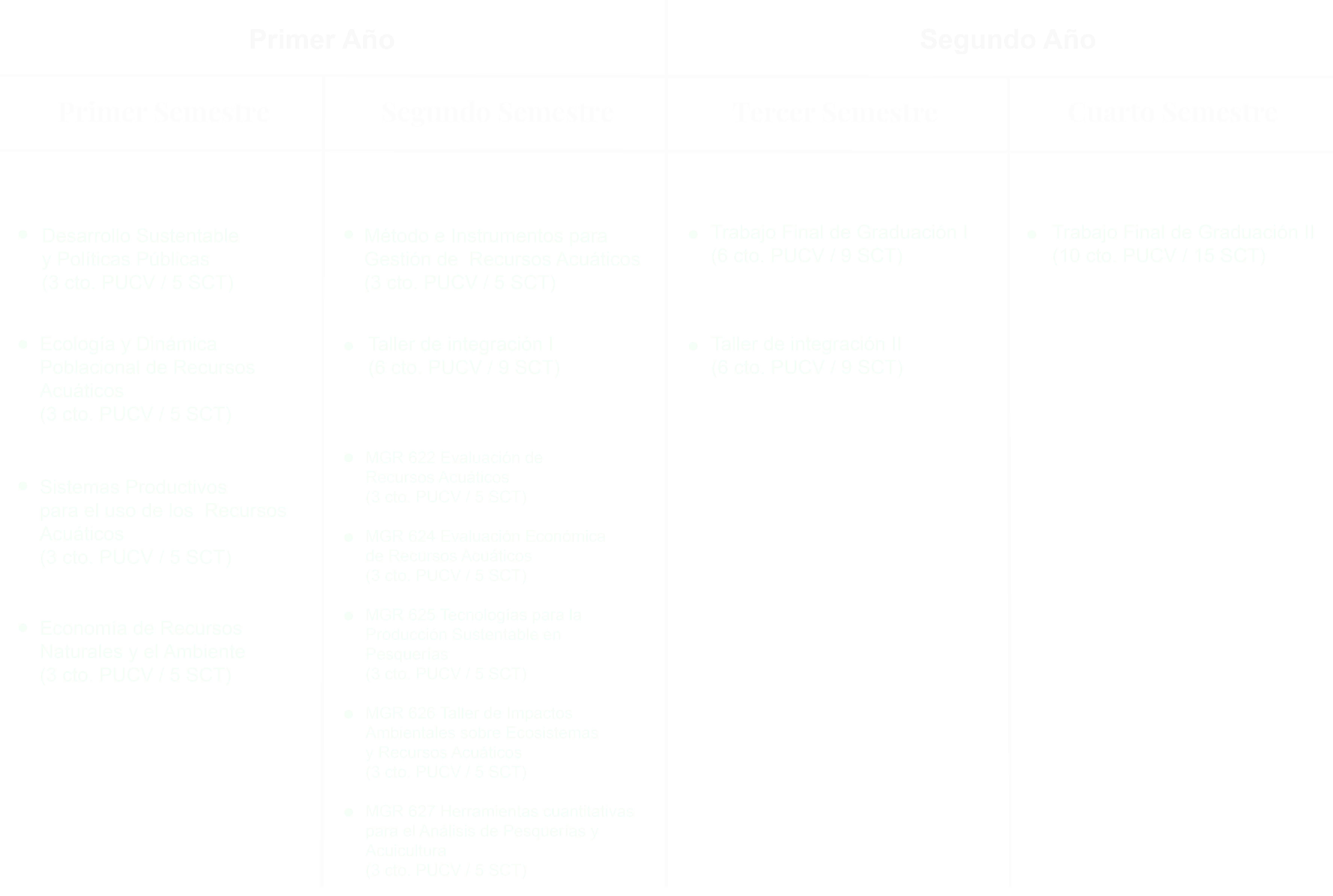 table-plan contenidos MGRA2024 (1)